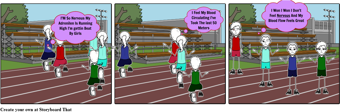 Nervous And Circulatory Ken - Cartoon (1164x385), Png Download