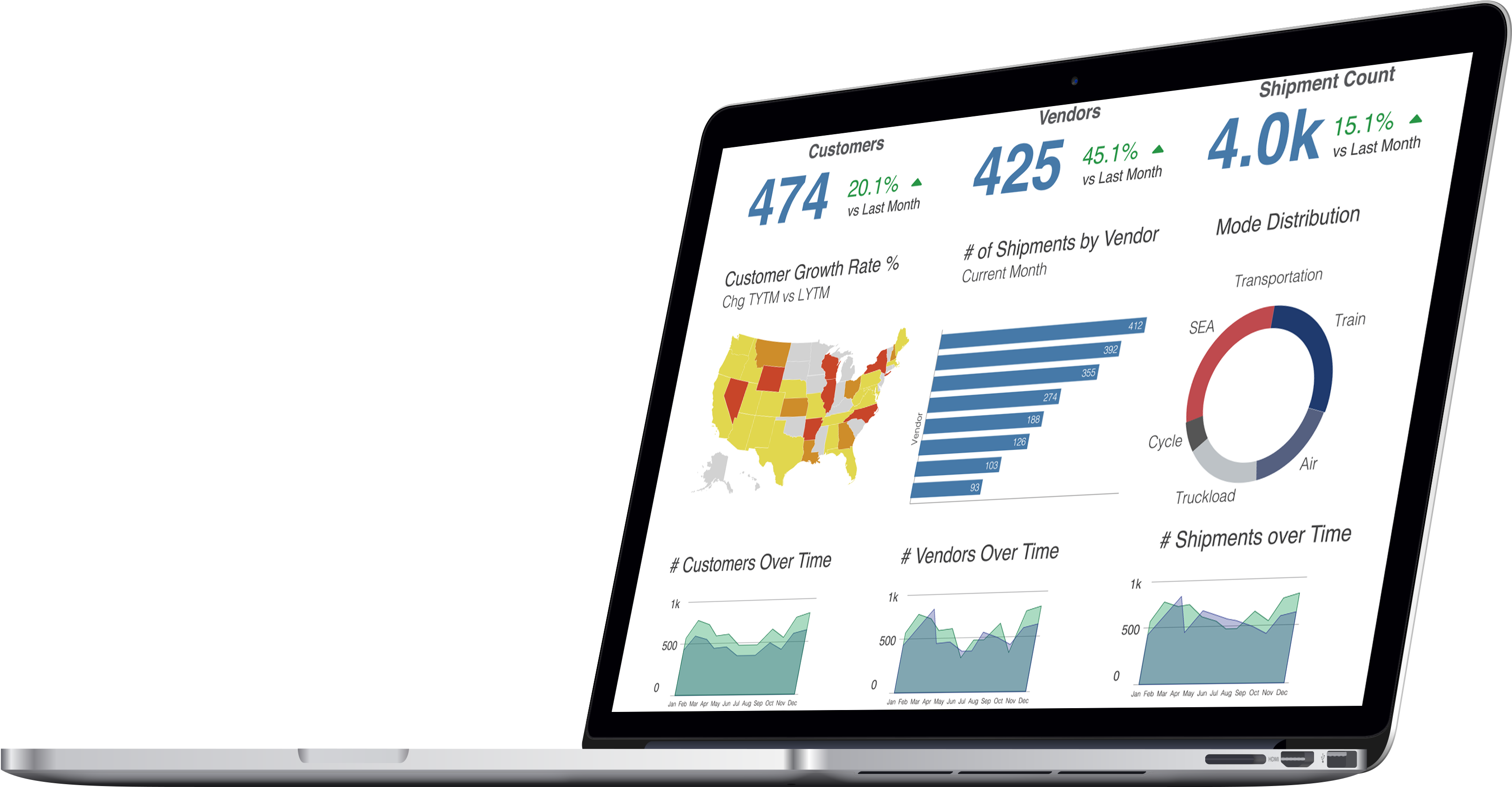Comcast - Led-backlit Lcd Display (3906x1746), Png Download