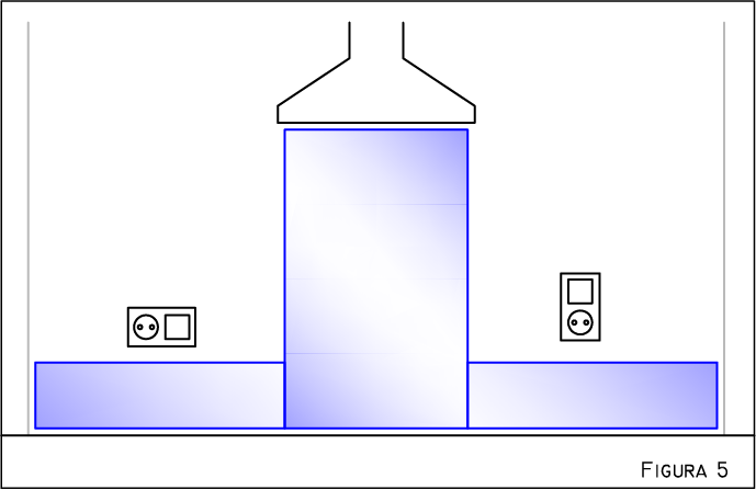 En La Figura 5 Se Puede Ver Una Típica Solución Del - Diagram (689x447), Png Download