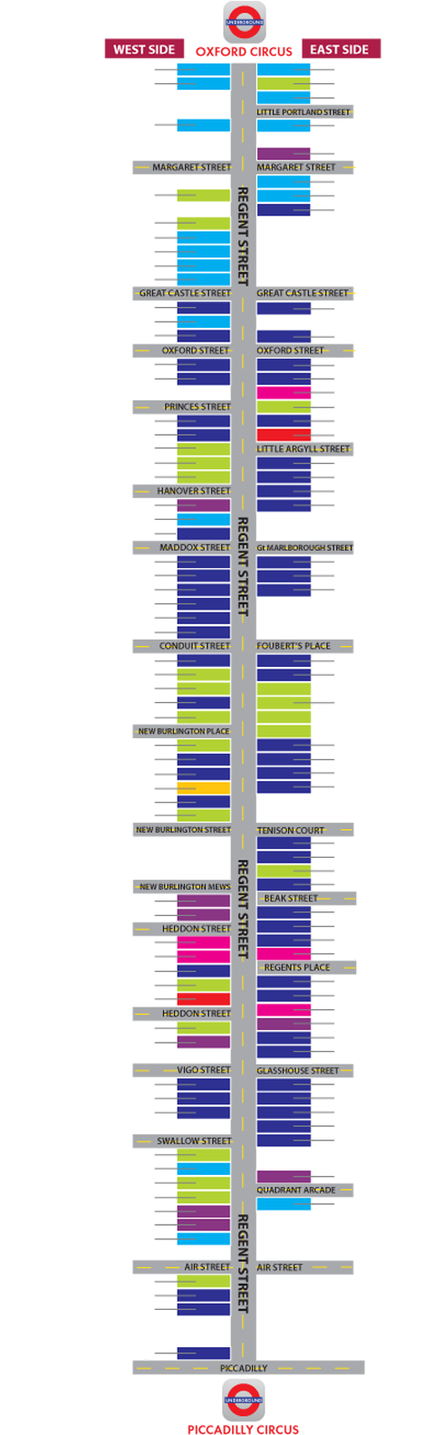 Go To Image - Statistical Graphics (500x1620), Png Download