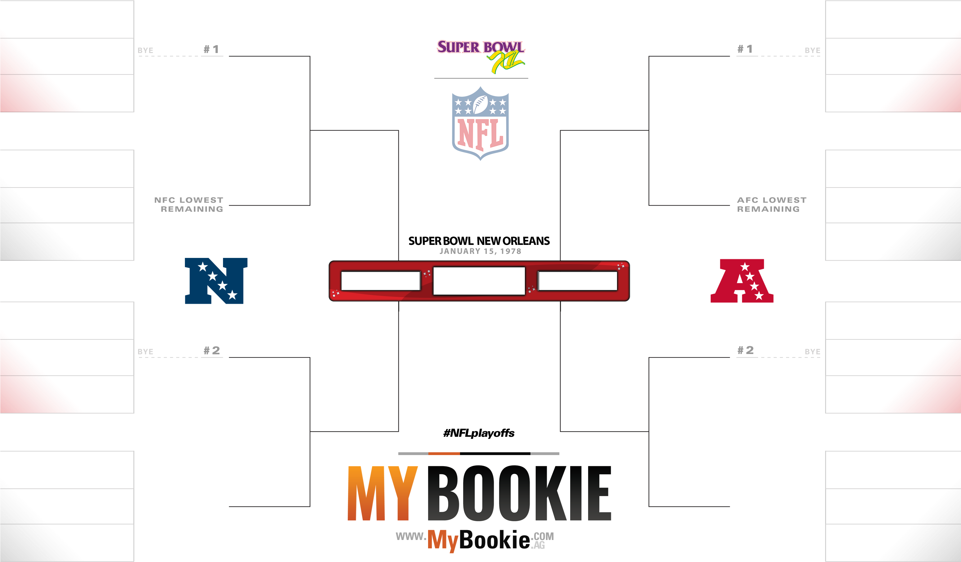 Nfl Playoffs / Superbowl 1978 Printable Bracket - Super Bowl 19 Bracket (3097x2019), Png Download