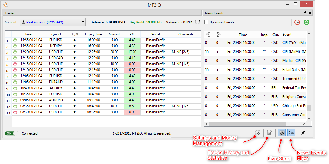 Share Your Affiliate Link With Potential Customers - Mt2iq (1100x555), Png Download