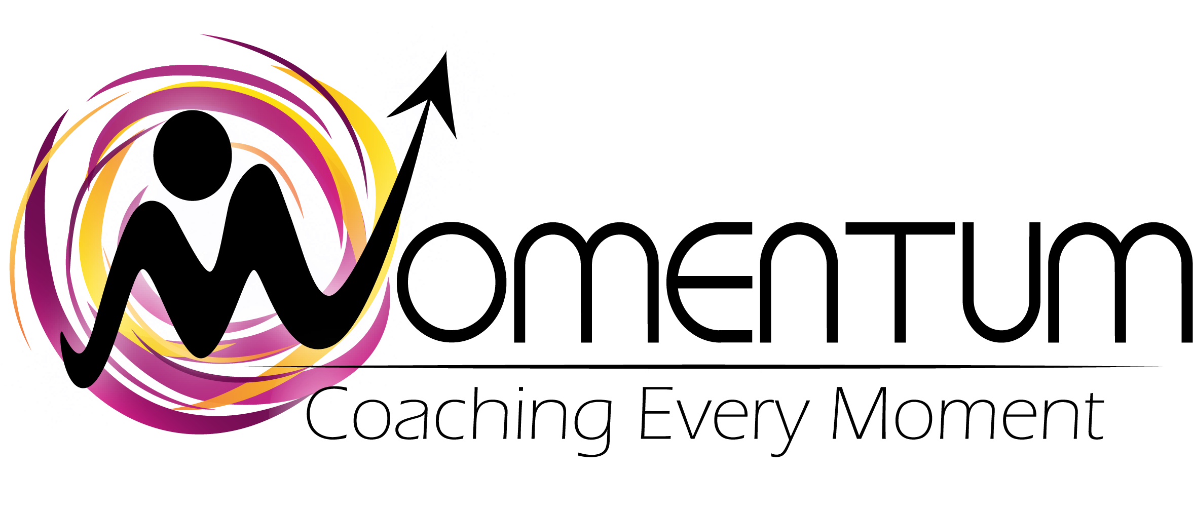 Coaching Skills - Graphic Design (3509x1208), Png Download