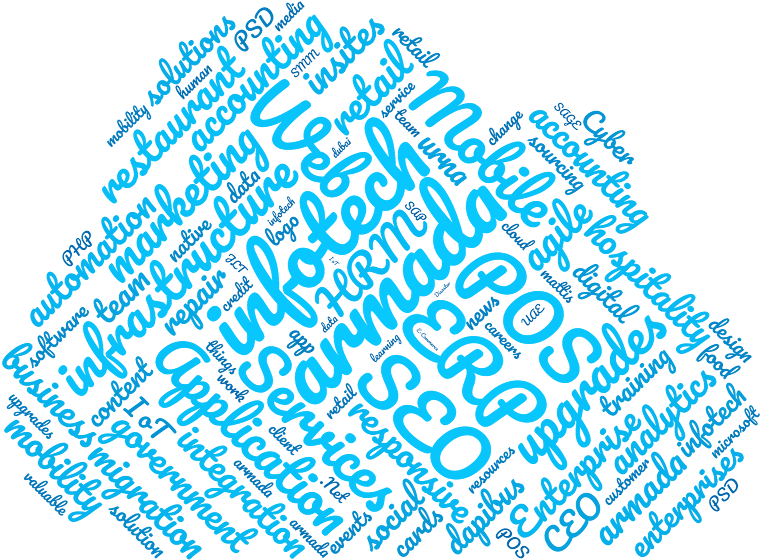 Armada Infotech Offers Cloud Computing And Saas Based - Illustration (1024x768), Png Download