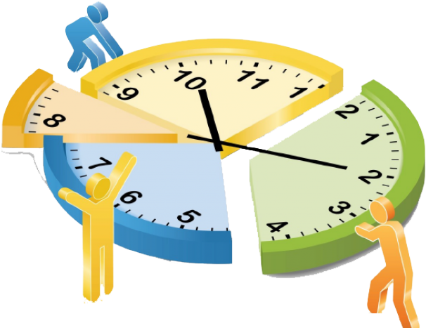 Clock Clipart Time Management - Uso Del Tiempo En El Aprendizaje (640x480), Png Download
