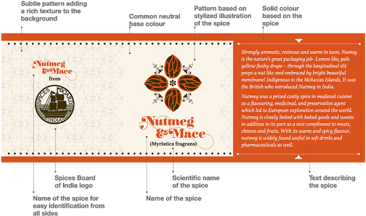 Explanatorylabel - Web Page (1000x458), Png Download