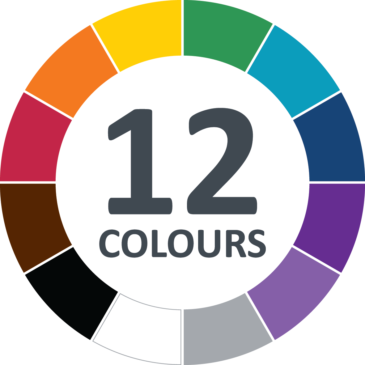 The Majority Of Our Hygiene Range Is Color-coded, With - Temperatur Tæppe (1181x1181), Png Download