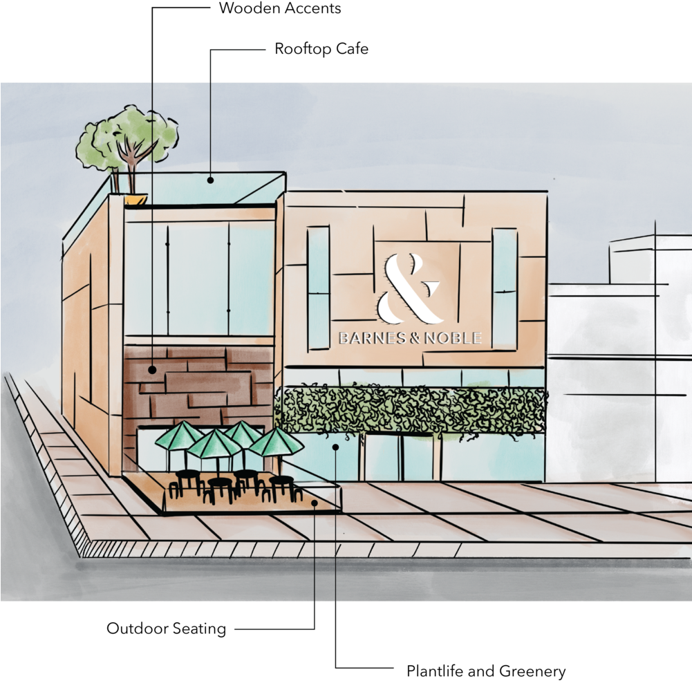 Bnoutdoor-01 - Diagram (1000x1128), Png Download