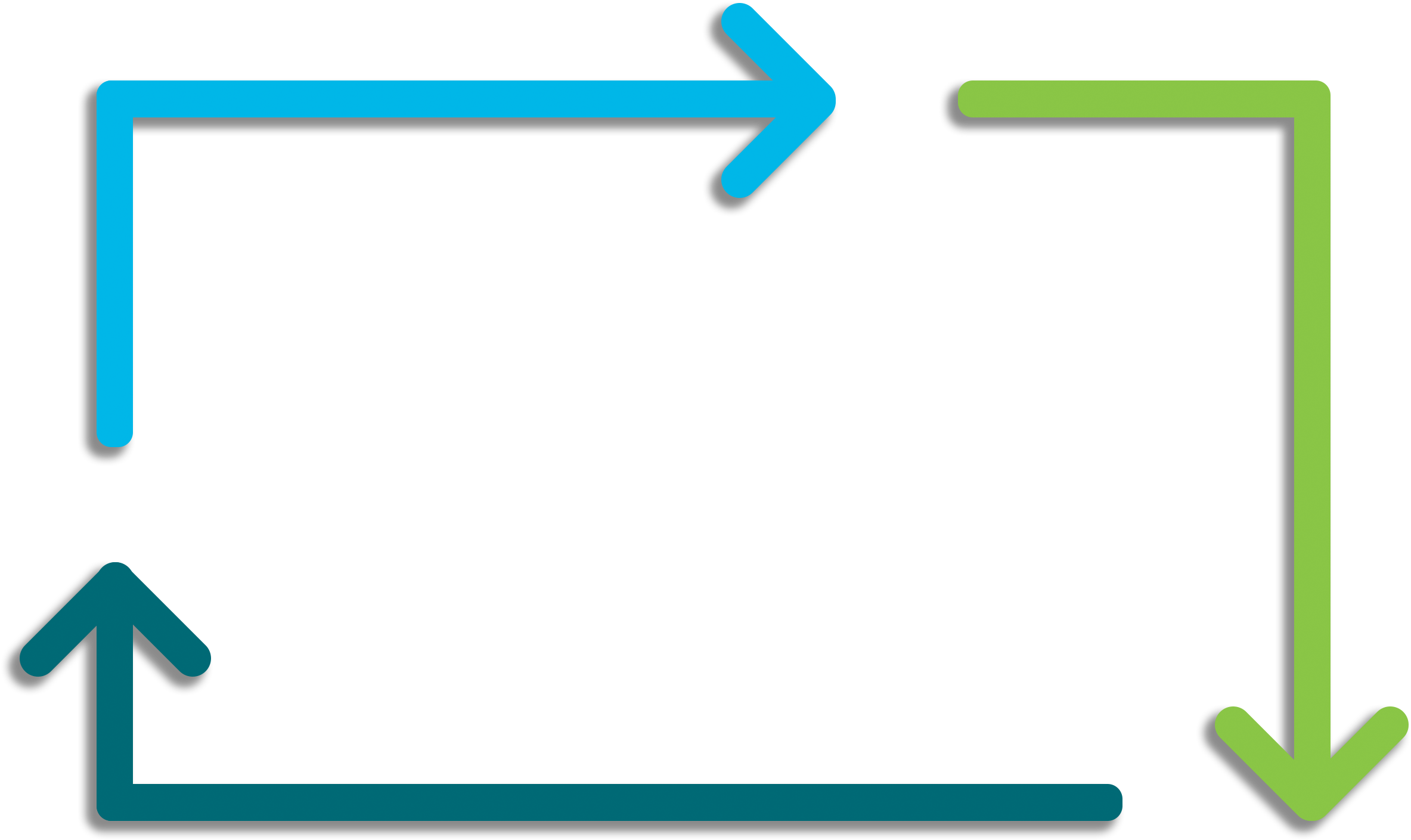 Foster A Virtuous Cycle (2400x2400), Png Download