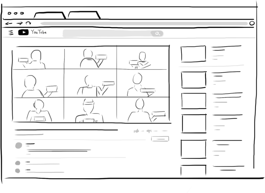 Horse Masks And Twerking - Diagram (1024x683), Png Download
