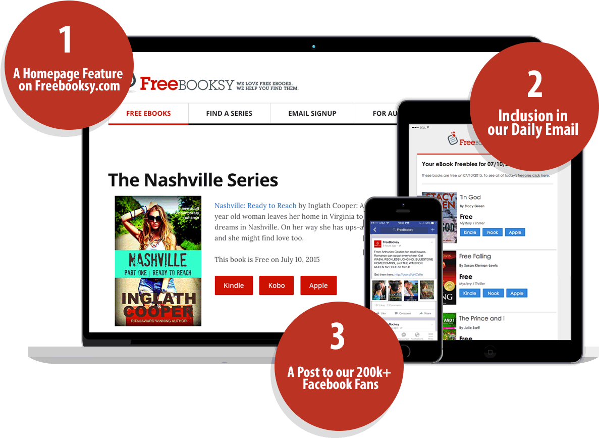 Your Freebooksy Feature Includes - Web Page (1206x884), Png Download