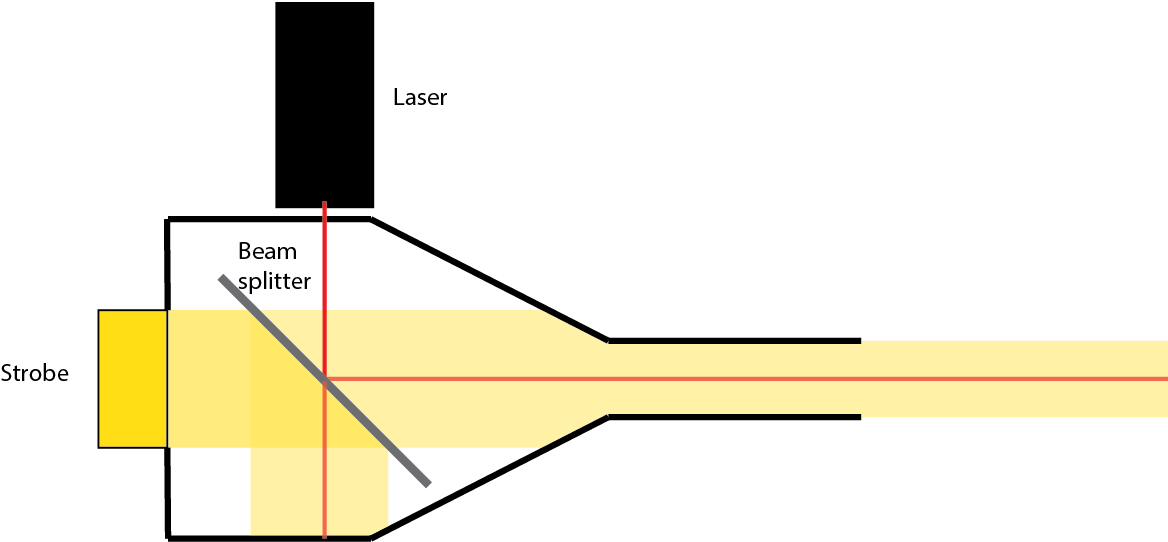Beamsplitterdesign - Diagram (1168x542), Png Download