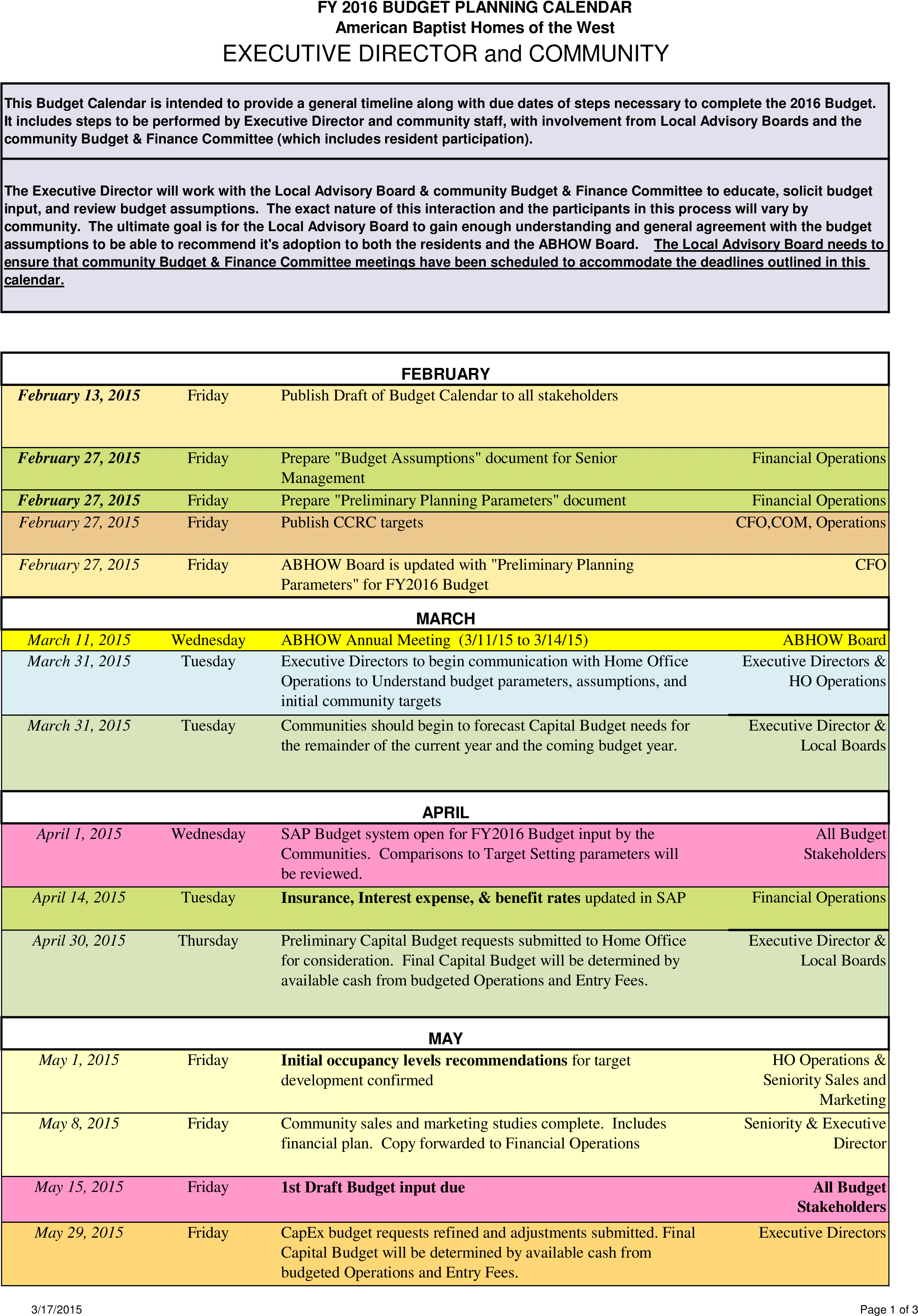 Free Printable Budget Calendar Pdf Templates At - Number (2550x3300), Png Download