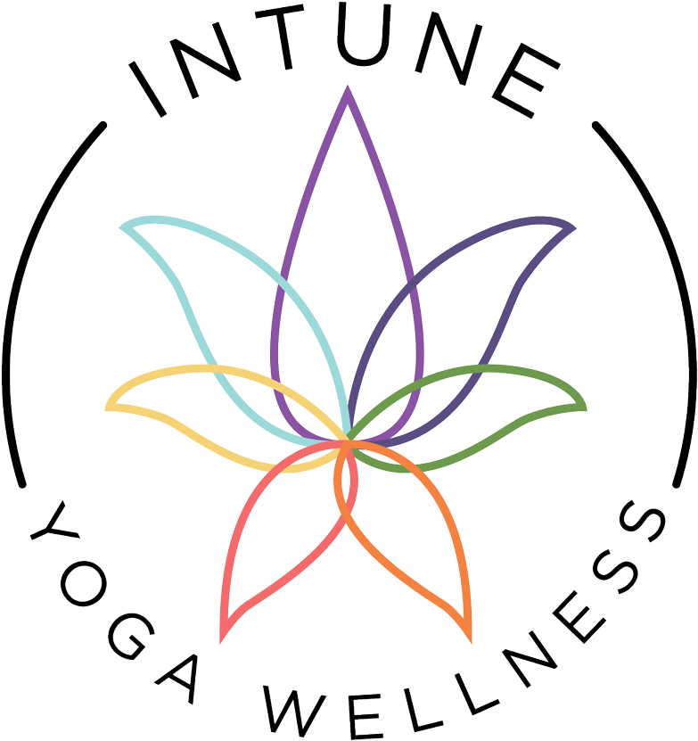 Intune Yoga & Wellness - Diagram (800x846), Png Download