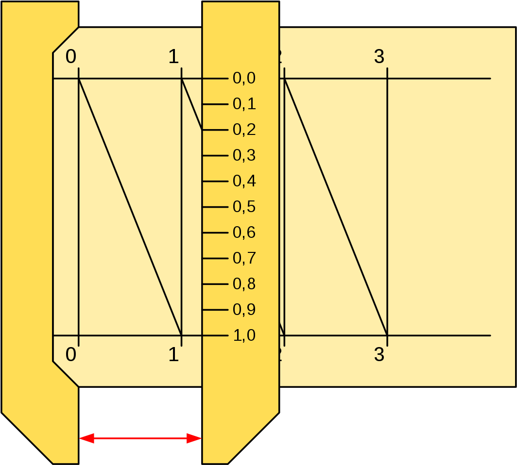 Escala Transversal (1200x1059), Png Download