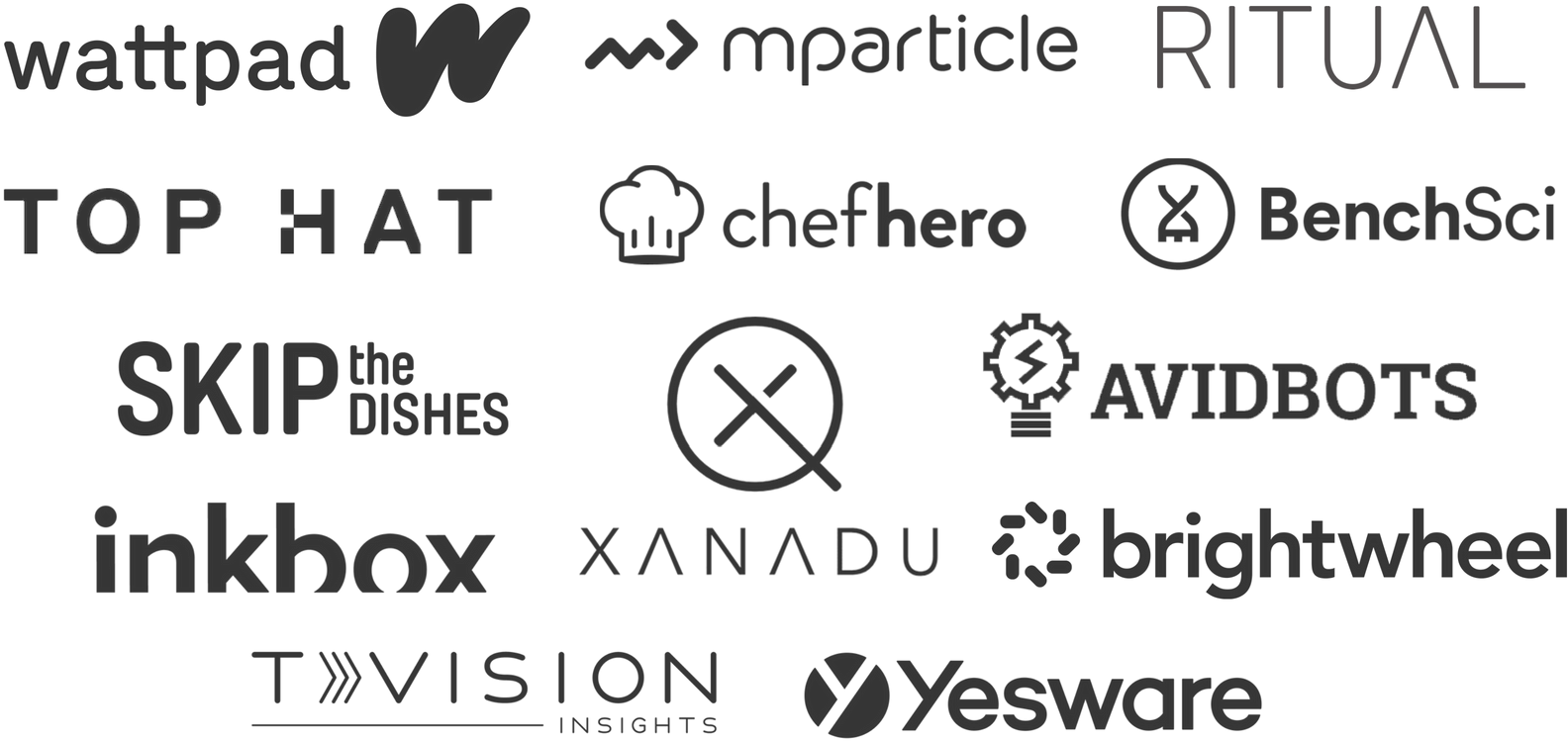 Meet The Portfolio - Avidbots (1698x858), Png Download