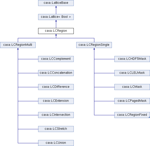 598 X 584 2 - Document (598x584), Png Download