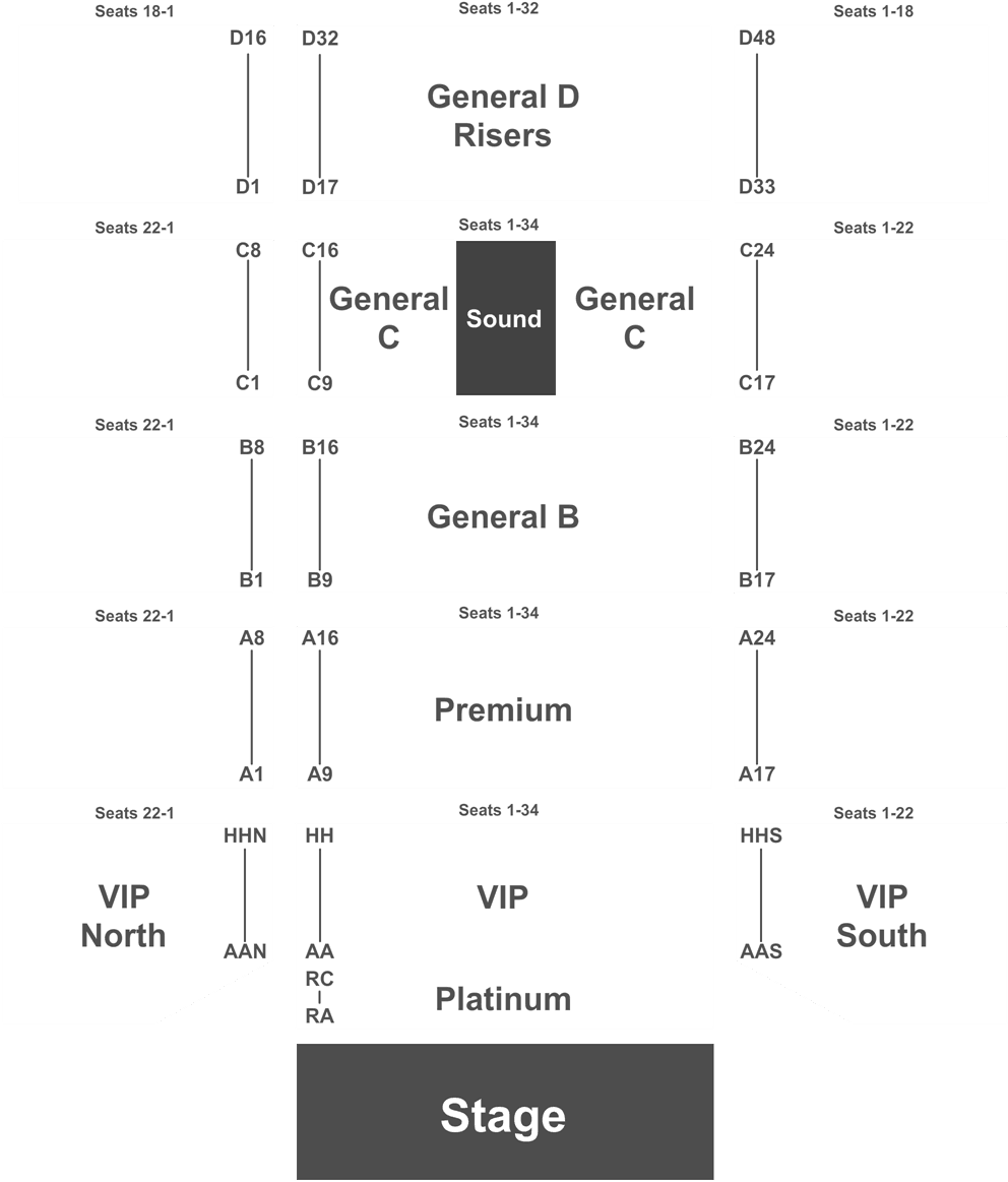 Jerry Seinfeld Thackerville - Diagram (1050x1222), Png Download