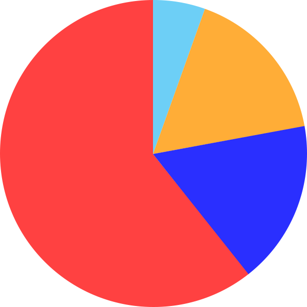 George & Kramer - Circle (600x600), Png Download