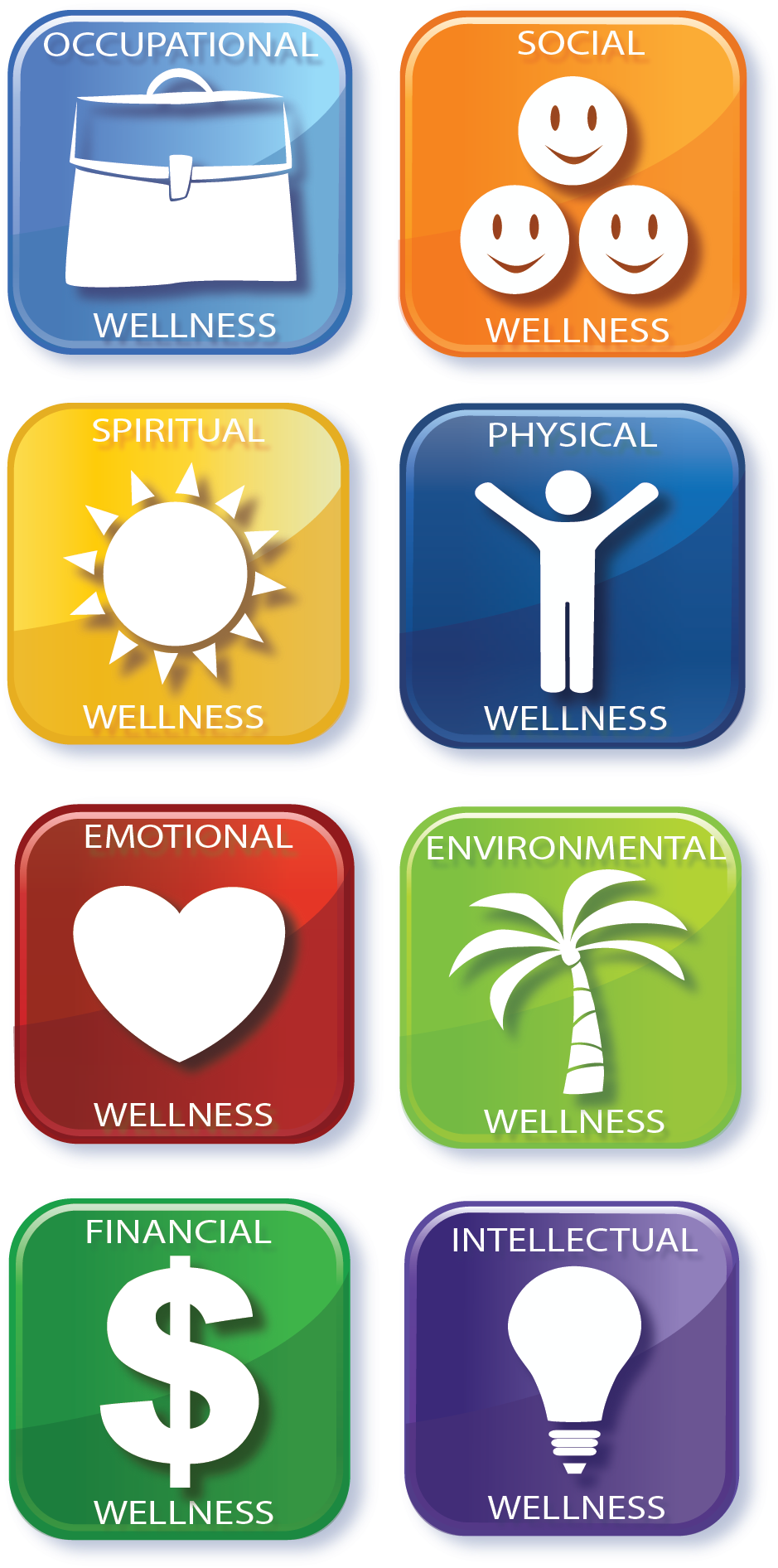 Do You Know Your Numbers Blood Pressure, Glucose And (947x1900), Png Download