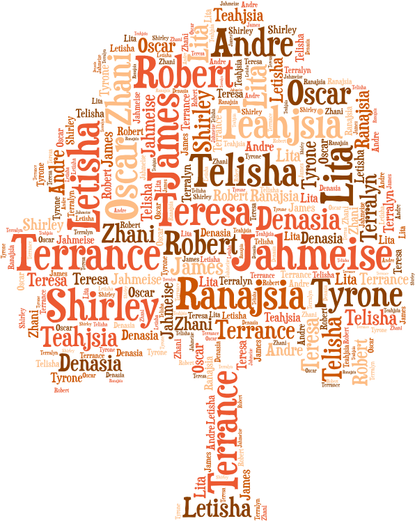 Big Worksample Image - Calligraphy (633x789), Png Download