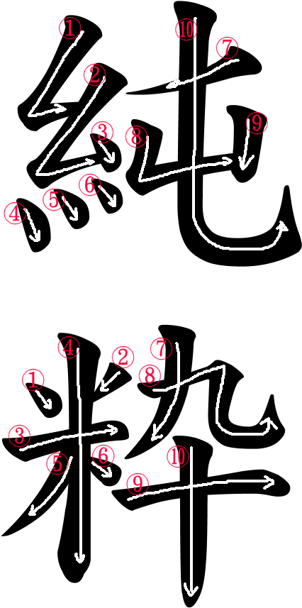 Stroke Order For 純粋 (500x933), Png Download