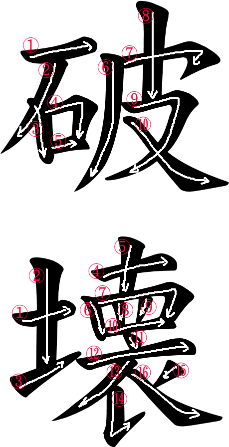 Kanji Writing Stroke Order For 破壊 - Destruction Kanji (500x966), Png Download
