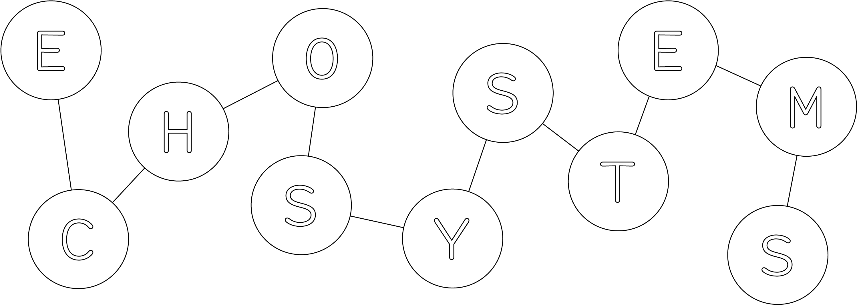 Themes - Circle (3125x1250), Png Download