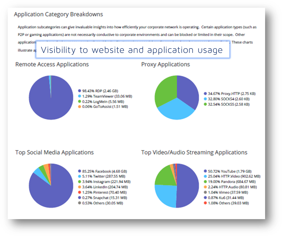 The Reports Are An Extremely Valuable Tool For Ongoing (995x836), Png Download