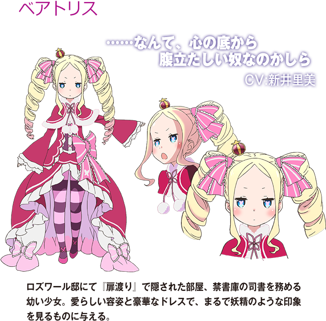 Young Girl Who Acts As Room Covered With "door Wanderer" - Re Zero Character Names (684x661), Png Download