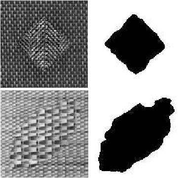 Results With Synthetic Textures - Roughskin Black 5'x7'area Rug (474x379), Png Download