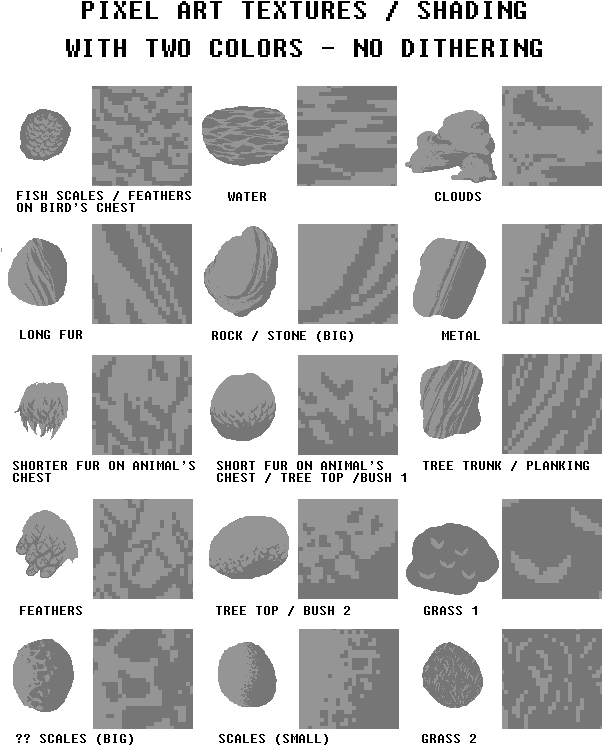 Svg Transparent Stock Collection Of Free Textures - Metal Pixel Art Tutorial (610x777), Png Download