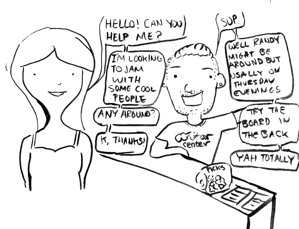 This Storyboard Illustrates How Confusing It Has Been - Portable Network Graphics (1000x766), Png Download