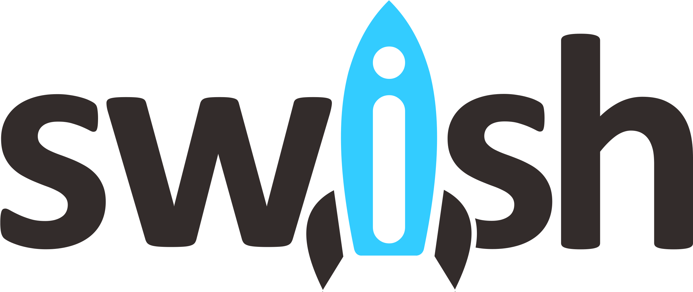 Yc-backed Swish Makes Selling Simpler For Inventors - Dubai (2500x1000), Png Download