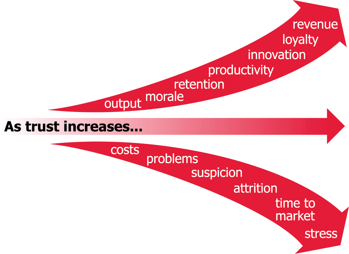 Swish 186u - Graphic Design (768x560), Png Download