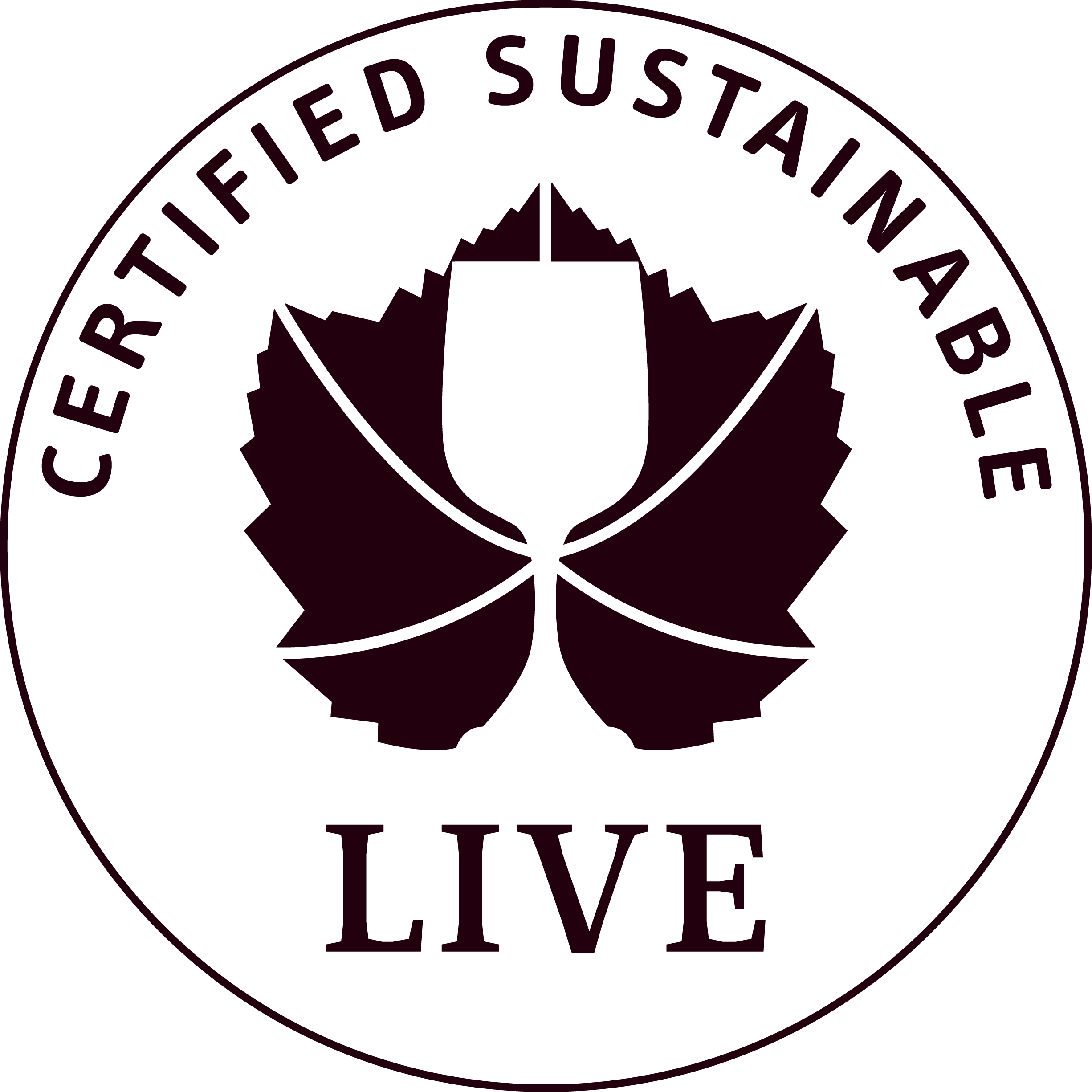Sustainability (2452x2452), Png Download