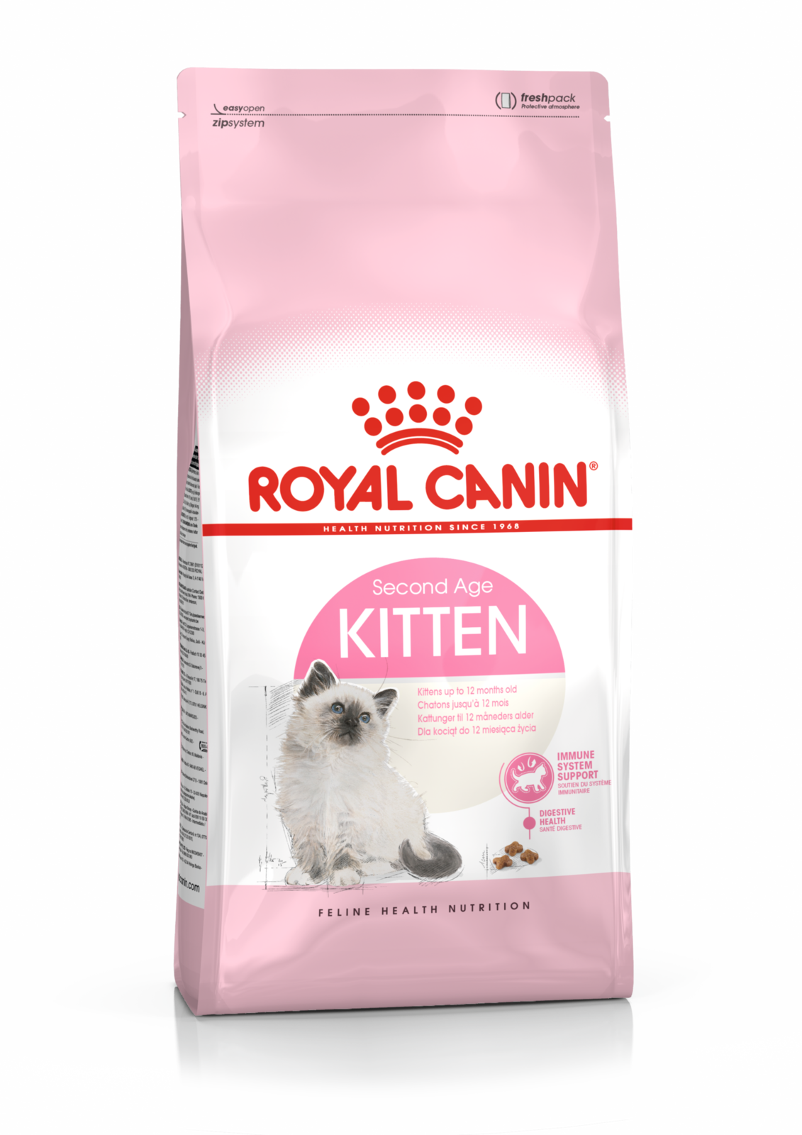 Royal Canin Second Age Kitten (1131x1600), Png Download