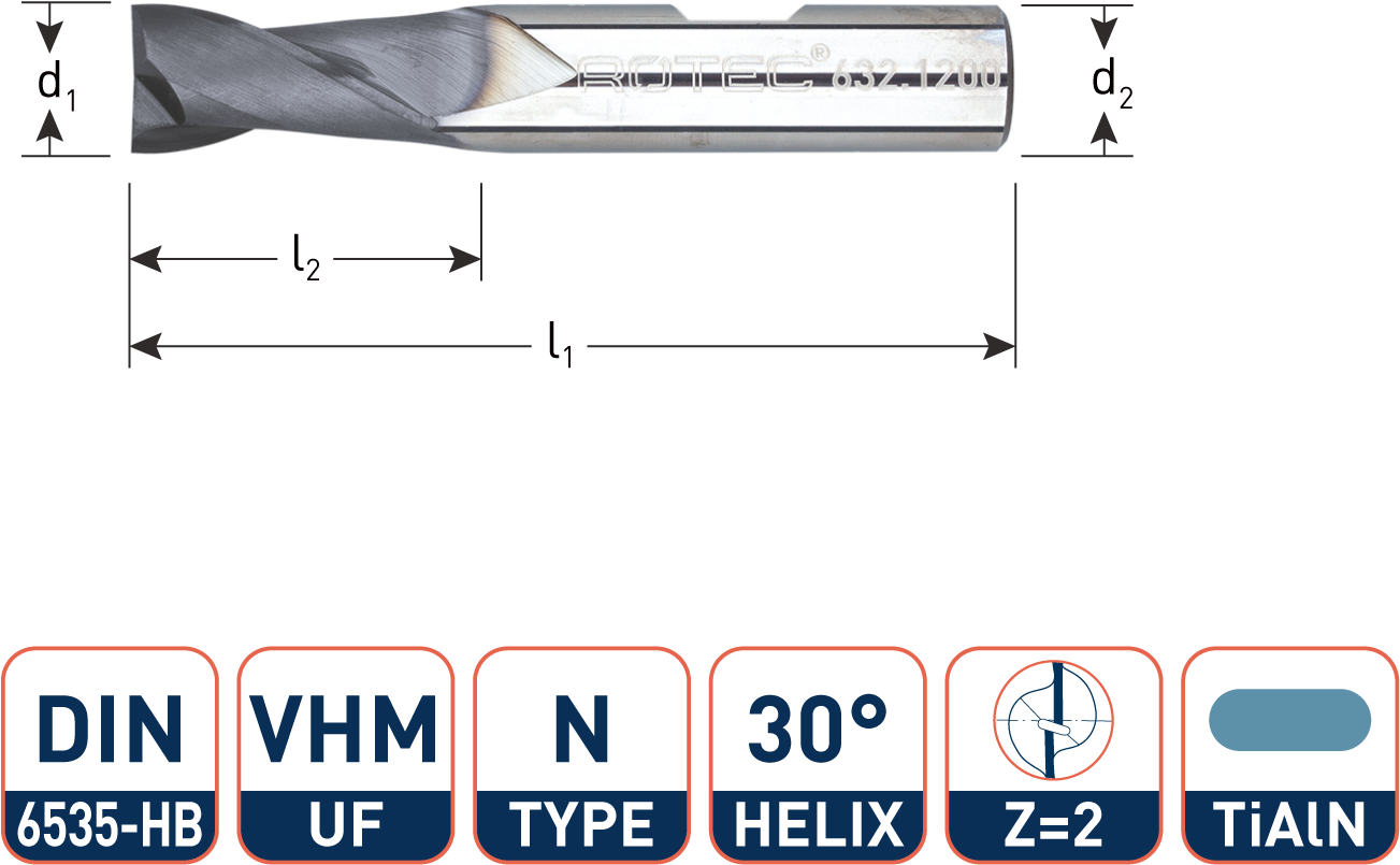 Short Solid Carbide Slotting End Mills, Silver-line, - Diagram (1560x1300), Png Download