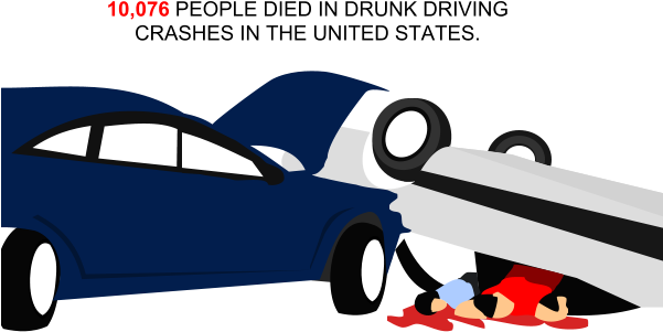 Car Crash With Fatalities - Drunk Driving Transparent (600x322), Png Download