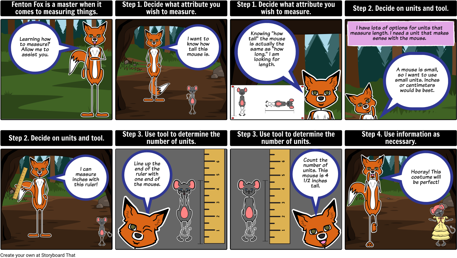 How To Measure - Historieta De La Medicion (1548x882), Png Download