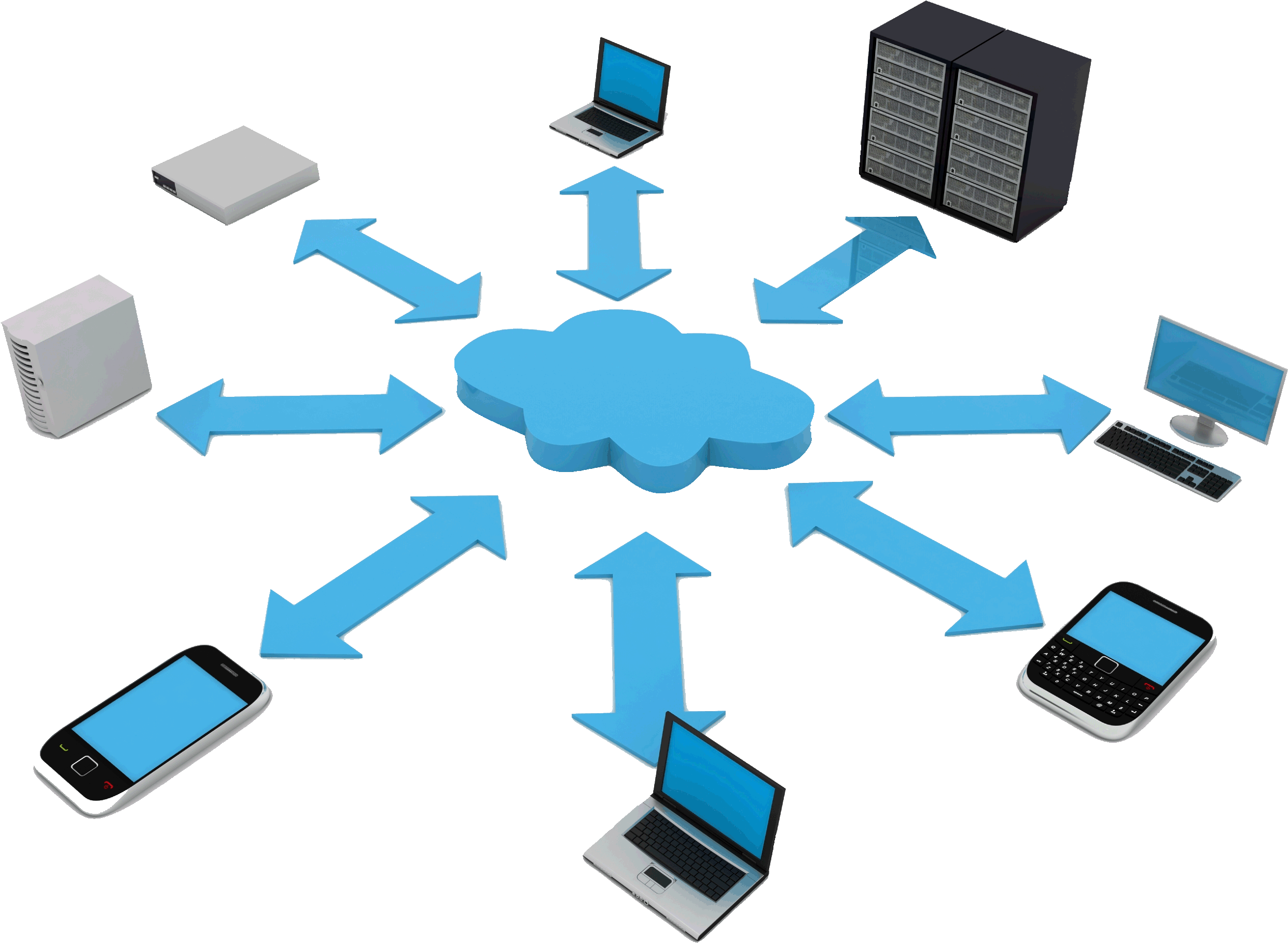 Network-png - Cloud Computing (2560x1920), Png Download