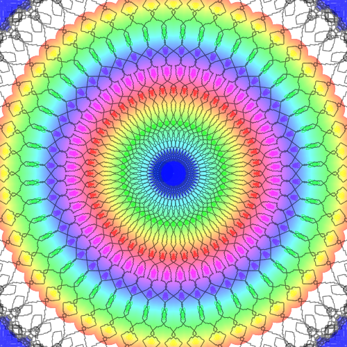 Colorful Sharpie Drawings Ideas (500x500), Png Download