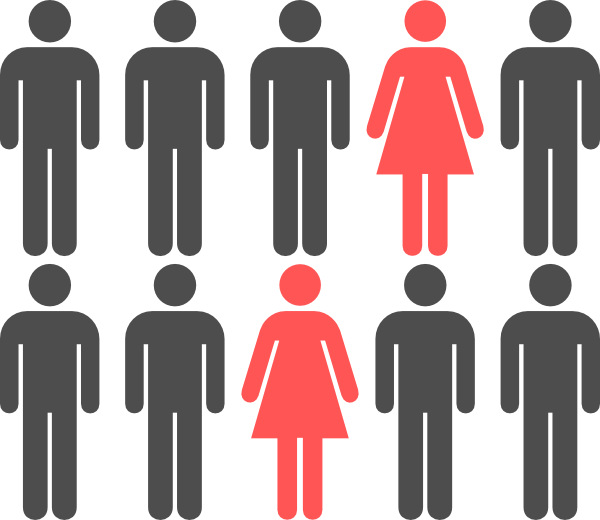 Group Of Male Type And Female Type Body Symbols, 8 - Male Toilet Sign (600x520), Png Download