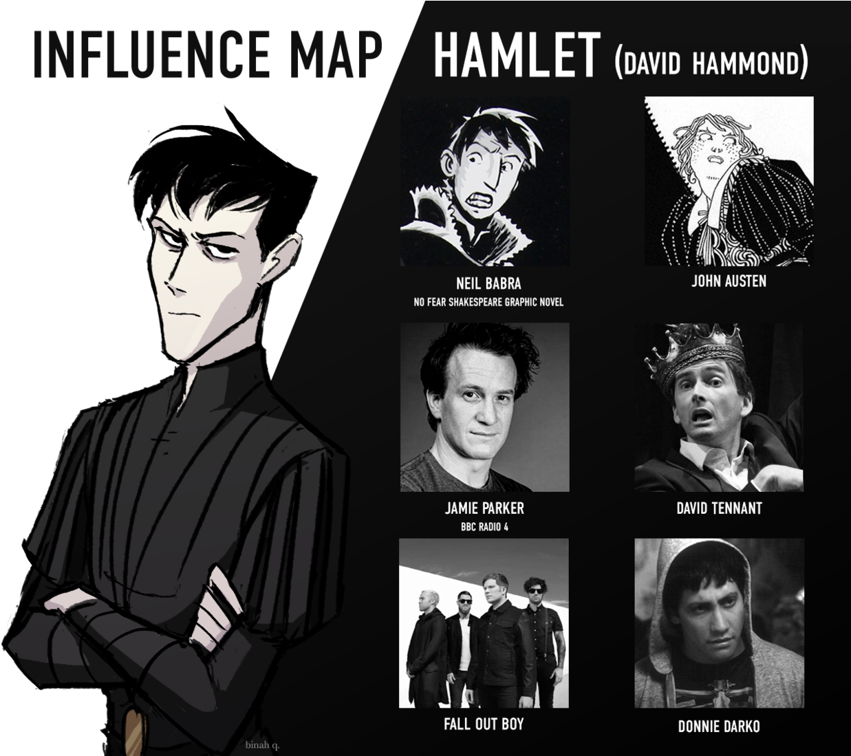 “just Thinking About How He Came To Be - Poster (1280x1098), Png Download