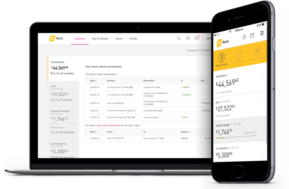 Macbook Iphone6 Screen (1000x627), Png Download