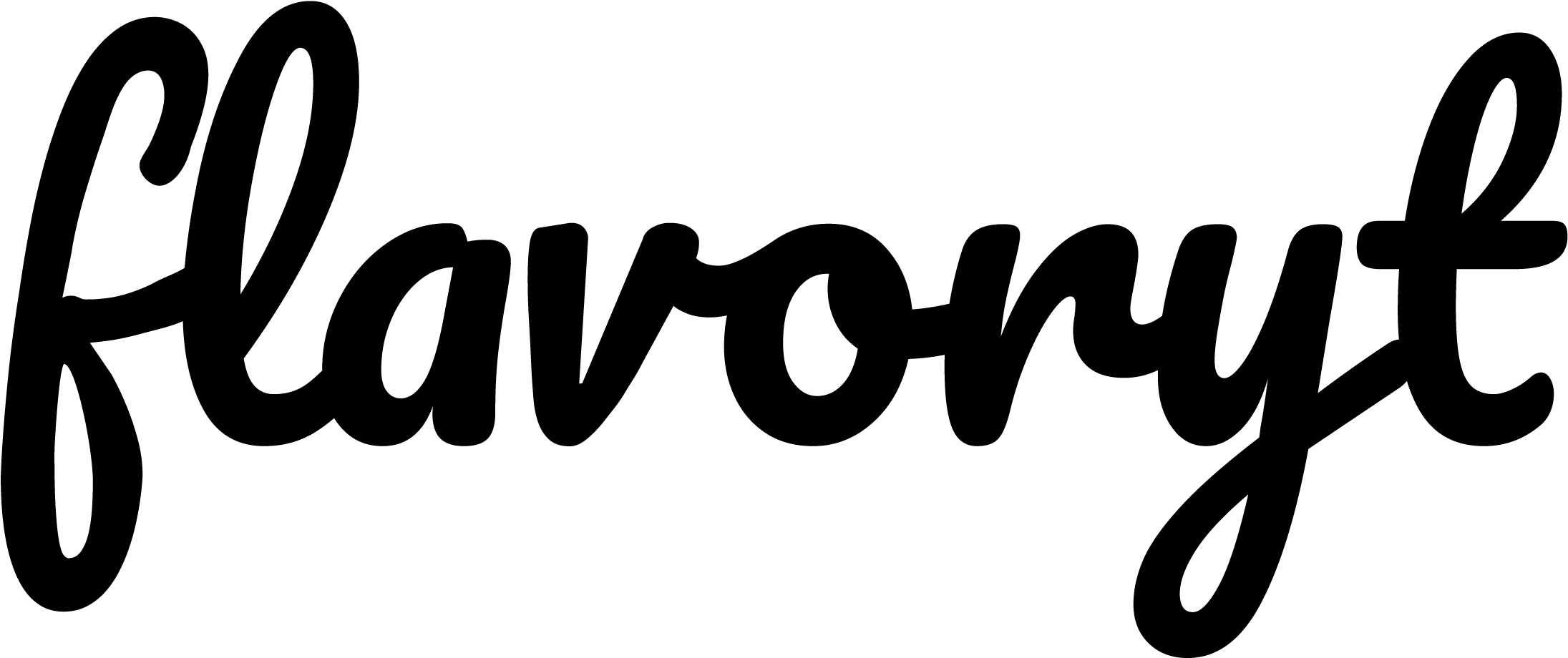 Flavoryt-logo - Naturism (2247x1035), Png Download