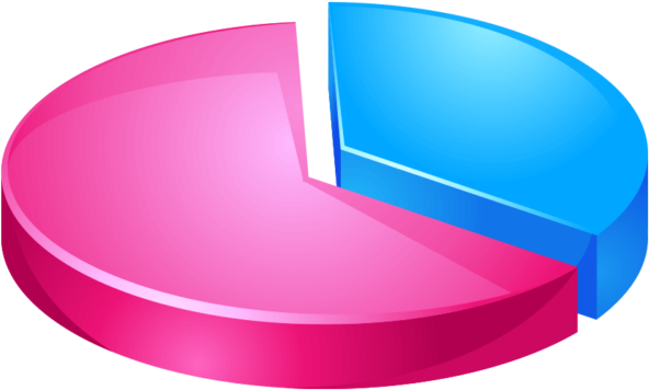Graphic Design (715x715), Png Download