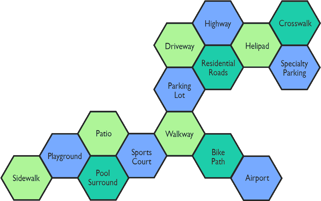 Imagine The Possibilities - Solar Roadways Applications (1112x710), Png Download