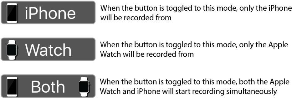 Recordmodetogglediagram - App Store (1024x387), Png Download