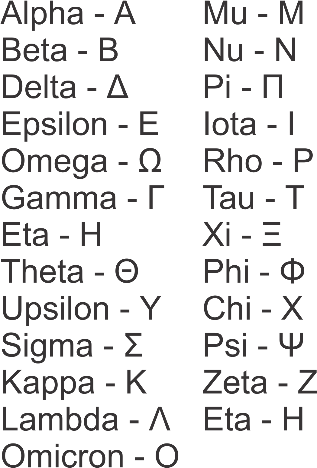 Wooden Greek Letters Crafts - Number (1124x1690), Png Download